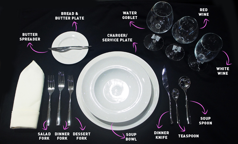 formal table setup